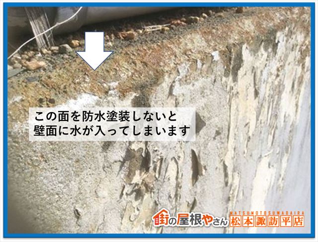 富士見町パルコン現調　擁壁